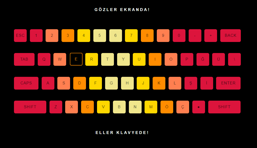 Keyboard Hero